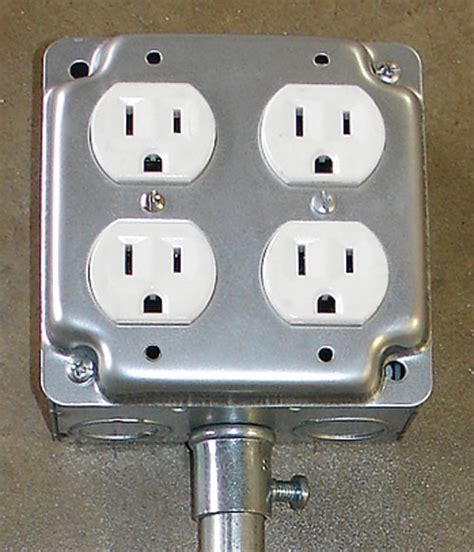 industrial plug outlets boxes